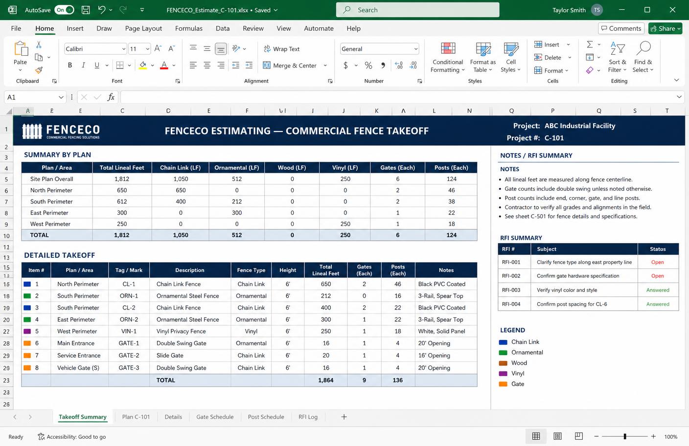 Excel commercial fence takeoff workbook with summary by plan, detailed line items and RFI notes
